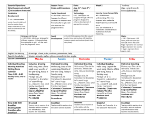 Essential Questions: Lesson Focus: Date: Week 2