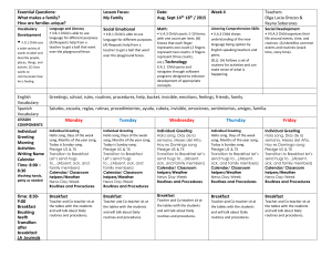 Essential Questions: Lesson Focus: Date: Week 4