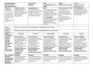 Essential Questions: Lesson Focus: Date: Week 6