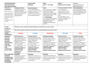 Essential Questions: Lesson Focus: Date: Week 7