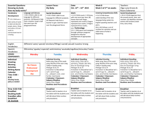 Essential Questions: Lesson Focus: Date: Week 8