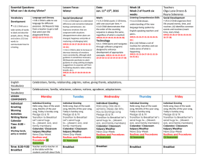 Essential Questions: Lesson Focus: Date: Week 18