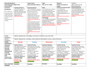 Essential Questions: Lesson Focus: Date: Week 21