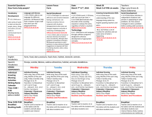 Essential Questions: Lesson Focus: Date: Week 26