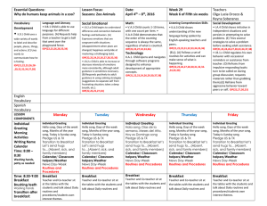 Essential Questions: Lesson Focus: Date: Week 29