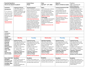 Essential Questions: Lesson Focus: Date: Week 31