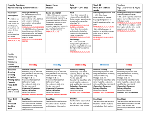 Essential Questions: Lesson Focus: Date: Week 32