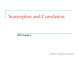 Scatterplots and Correlation BPS chapter 4 © 2006 W.H. Freeman and Company