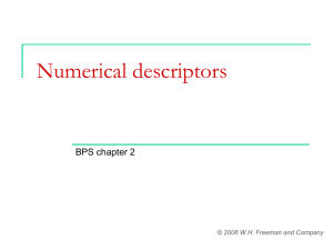 Numerical descriptors BPS chapter 2 © 2006 W.H. Freeman and Company