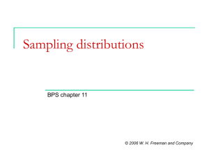Sampling distributions BPS chapter 11 © 2006 W. H. Freeman and Company