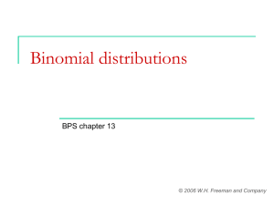 Binomial distributions BPS chapter 13 © 2006 W.H. Freeman and Company