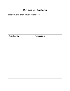 Viruses vs. Bacteria Bacteria Viruses