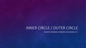 INNER CIRCLE / OUTER CIRCLE SOCRATIC SEMINARS, FISHBOWL DISCUSSIONS, ETC.