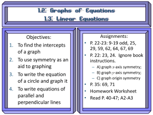 Objectives: To find the intercepts of a graph To use symmetry as an
