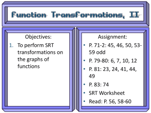 Objectives: Assignment: To perform SRT P. 71-2: 45, 46, 50, 53-