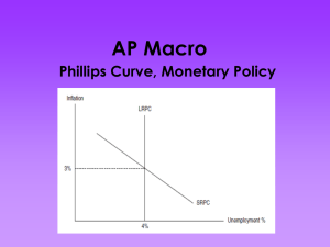 AP Macro Phillips Curve, Monetary Policy