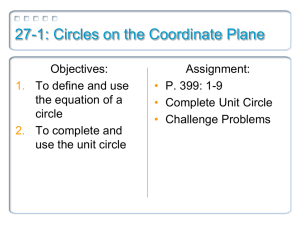27-1: Circles on the Coordinate Plane