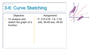 3-6: Curve Sketching