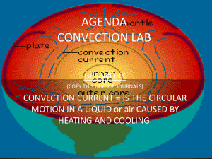 AGENDA CONVECTION LAB BELLWORK CONVECTION CURRENT = IS THE CIRCULAR