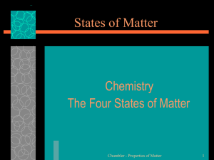 States of Matter Chemistry The Four States of Matter