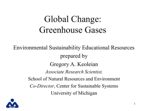 Global Change: Greenhouse Gases Environmental Sustainability Educational Resources prepared by