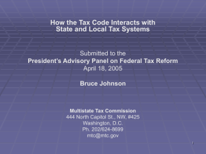 How the Tax Code Interacts with State and Local Tax Systems