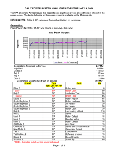 DAILY POWER SYSTEM HIGHLIGHTS FOR FEBRUARY 9, 2004