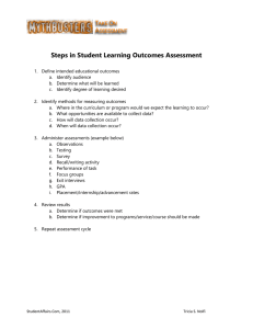 Steps in Student Learning Outcomes Assessment T O
