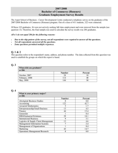2007/2008 Bachelor of Commerce (Honours) Graduate Employment Survey Results