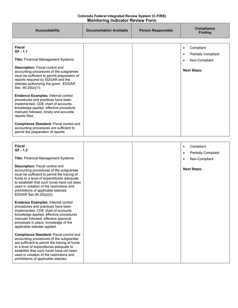 Monitoring Indicator Review Form