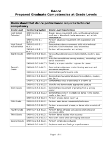 Dance Prepared Graduate Competencies at Grade Levels competency