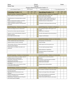 Speaking Grades 1-2 Listening Grades 1-2  Progress Monitoring Sheet for Grades 1-2