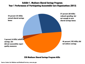 Exhibit 1. Medicare Shared Savings Program: