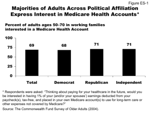 Majorities of Adults Across Political Affiliation
