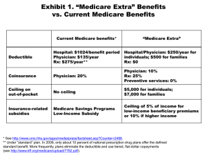 Exhibit 1. “Medicare Extra” Benefits vs. Current Medicare Benefits