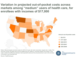 Variation in projected out-of-pocket costs across markets among