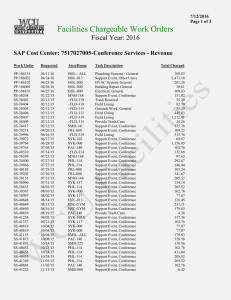 Facilities Chargeable Work Orders Fiscal Year: 2016