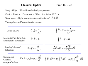 Classical Optics Prof. D. Rich