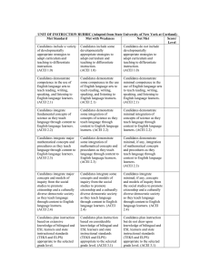 UNIT OF INSTRUCTION RUBRIC (Adapted from State University of New... Met Standard Met with Weakness