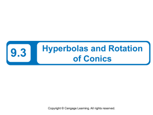 9.3 Hyperbolas and Rotation of Conics Copyright © Cengage Learning. All rights reserved.