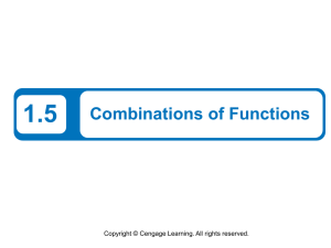 1.5 Combinations of Functions Copyright © Cengage Learning. All rights reserved.