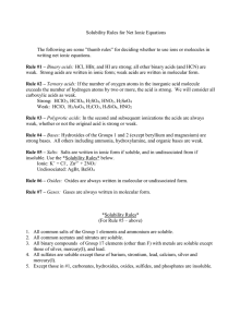Solubility Rules for Net Ionic Equations