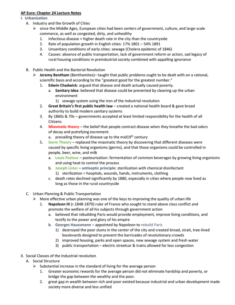 AP Euro Chapter 24 Lecture Notes I 