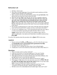 Refraction Lab