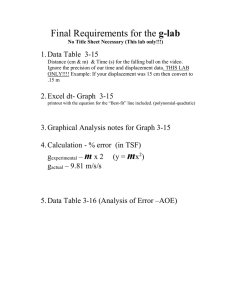 g-lab 1. Data Table  3-15