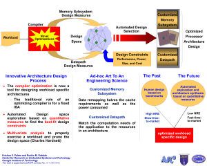 Memory Sybsystem Customized Design Measures Memory