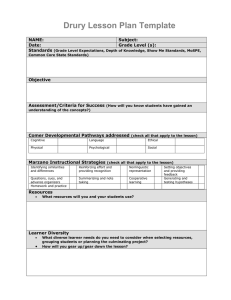 Drury Lesson Plan Template  NAME: Subject: