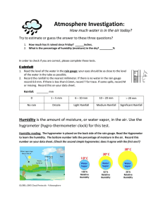 Atmosphere Investigation : How much water is in the air today?
