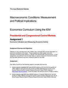 Macroeconomic Conditions: Measurement and Political Implications Economics Curriculum Using the IEM