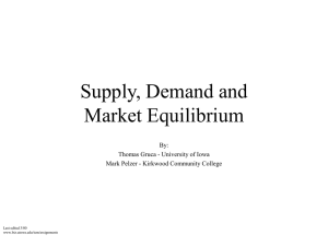 Supply, Demand and Market Equilibrium By: Thomas Gruca - University of Iowa
